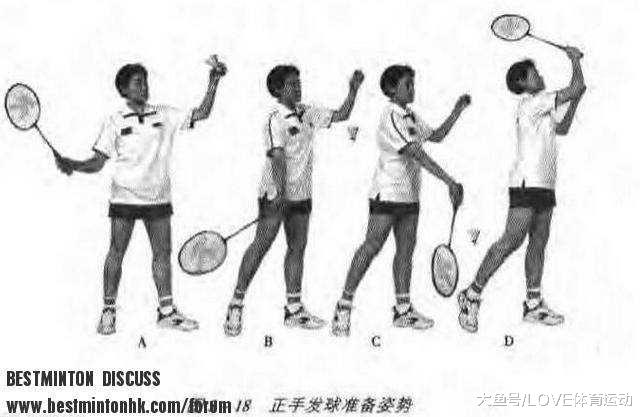 羽毛球后场高远球起跳挥拍动作,羽毛球后场高远球击球点教学方法