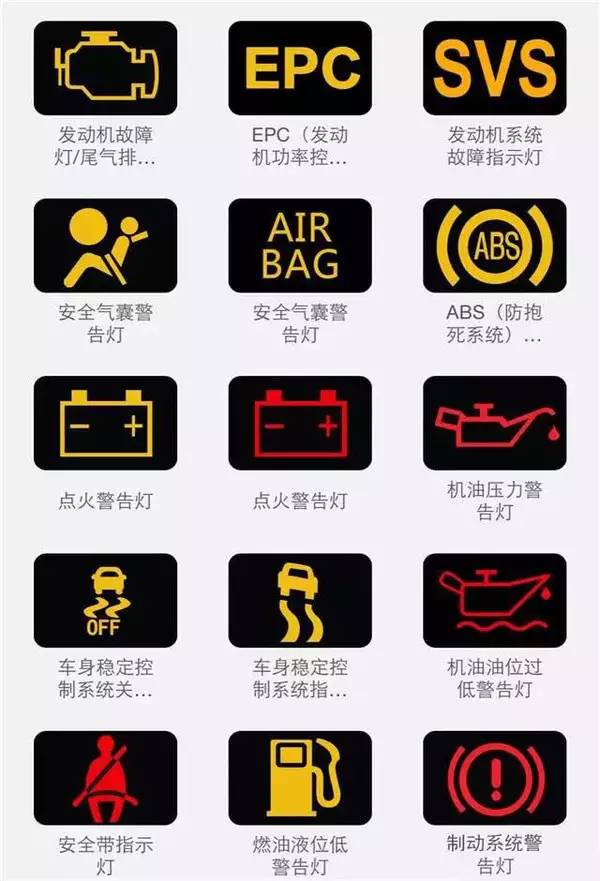 陕汽德龙x3000故障灯图解大全大图,惠普smarttank519故障灯图解