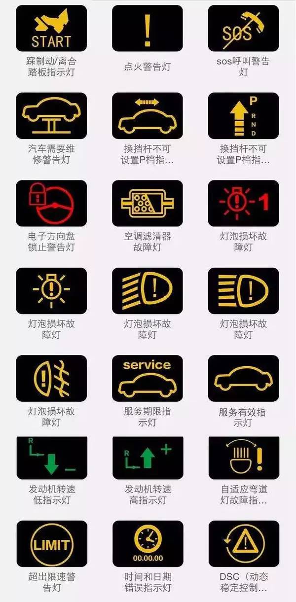 陕汽德龙x3000故障灯图解大全大图,惠普smarttank519故障灯图解