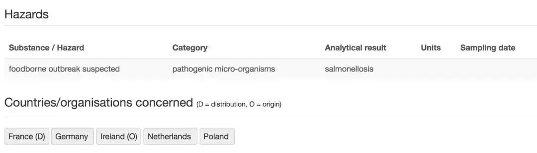 爱尔兰奶粉最新事件,爱尔兰奶粉遭污染最新