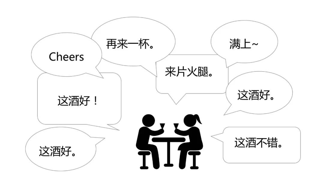 喝酒分人，酒吧也分圈子