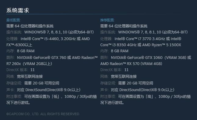 怪物猎人amdr77700核显能玩吗,怪物猎人世界能跑满i5吗
