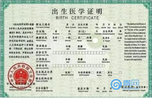 青岛市怀孕后要办理哪些证件,青岛婴儿出生后证件怎么办