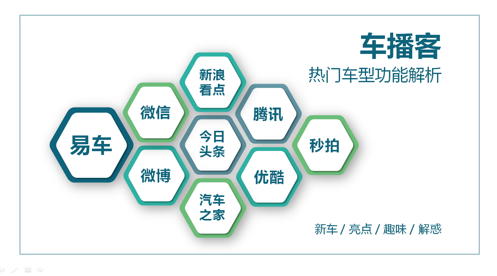 中控屏幕锁屏怎么开,中控屏还能用吗