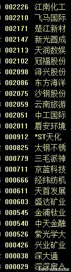 停牌个股一览,明日停牌股一览