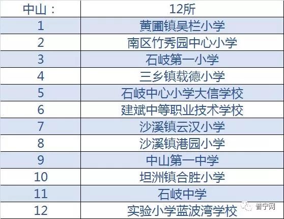 鏅畞鏁欒偛涔辫薄,鏅畞鏁撮】鏁欒偛鏈烘瀯