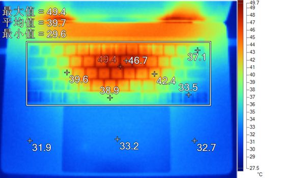 ui设计师怎么选购macbookpro,macbookpro2021如何选购