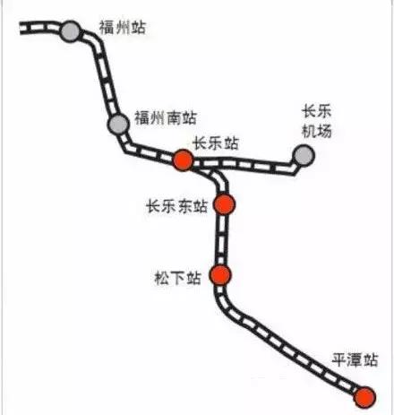 南三龙高铁山东乳山通车时间,南三龙铁路开通