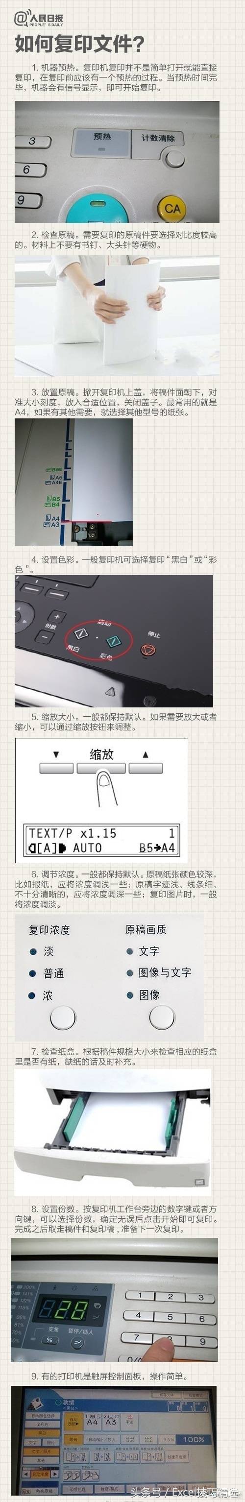 打印机扫描复印怎么弄,公司打印机不会用怎么办
