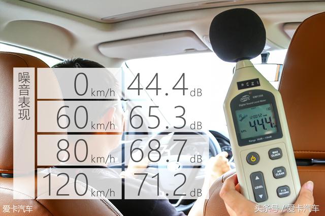 试驾骏派cx65的缺点,一汽骏派cx65现在值多少钱