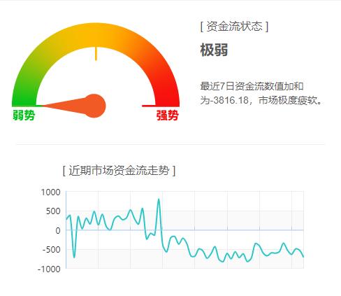 网贷爆雷统计,网贷平台爆雷统计