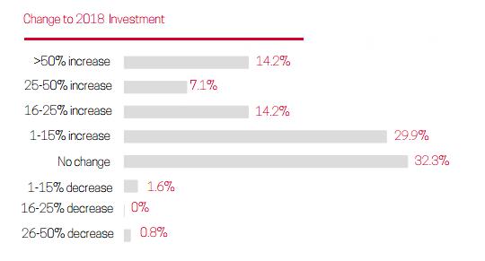 澳大利亚对中国现在的态度,澳大利亚目前对中国态度