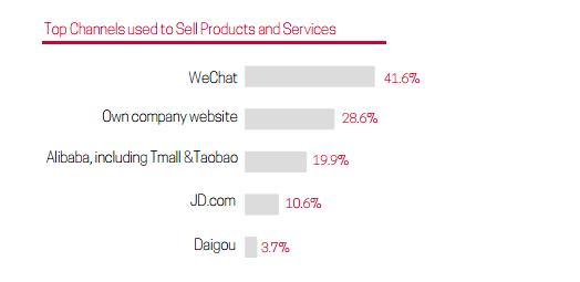 澳大利亚对中国现在的态度,澳大利亚目前对中国态度