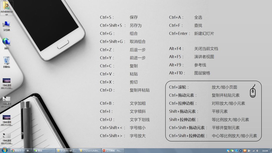 做ppt真正提升思路的方法,掌握哪个小技巧做ppt会比别人更好