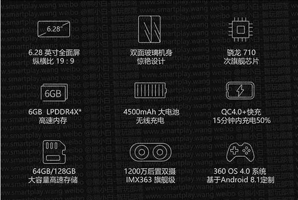360n7和小米8se,小米se和n7pro