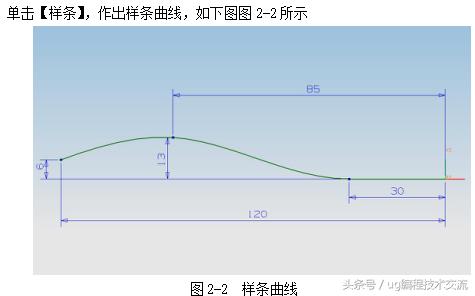 ug复杂曲面加工视频,ug复杂零件曲面加工刀路