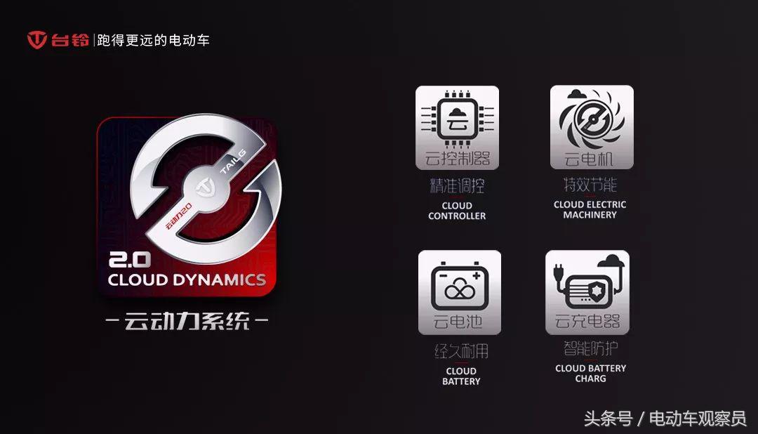 台铃电动车60v20a能跑多少码,台铃电动车60v20a能跑多快