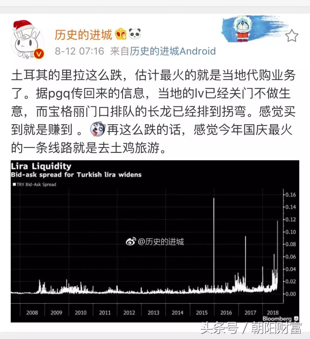 土耳其货币贬值,土耳其货币里拉大幅贬值