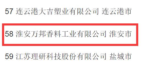 淮安区四个强化助推企业挂牌上市,淮安中小企业扶持政策
