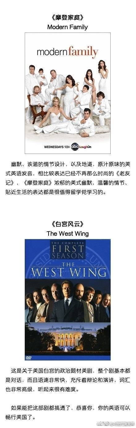 提升口语和听力的简单易学的美剧,美剧怎么看才能提升口语听力