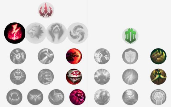 英雄联盟阿卡丽新版教程,英雄联盟现版本中单阿卡丽