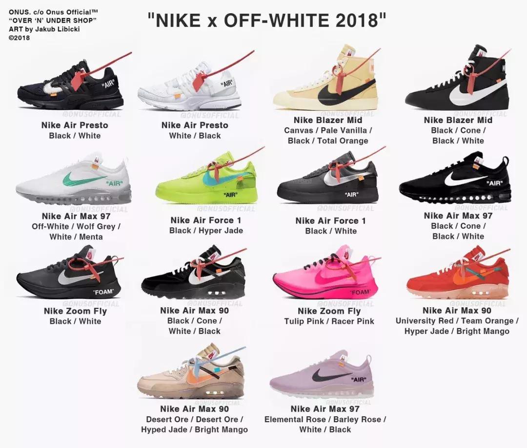 vans联名球鞋,2020vans热门鞋款