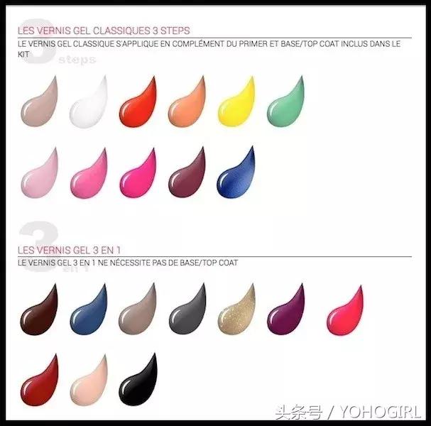 实用的甲油胶整套,比较实用的一套甲油胶