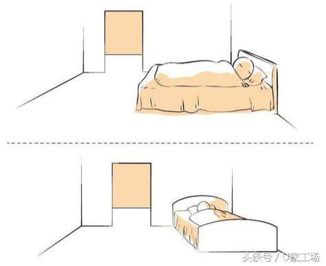 农村看风水属于封建迷信吗,家庭装修时有没有必要看风水呢