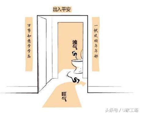 农村看风水属于封建迷信吗,家庭装修时有没有必要看风水呢