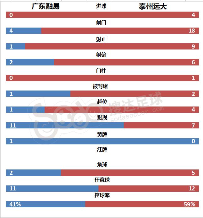 汉为体育中冠联赛直播,汉为体育2018年中冠直播