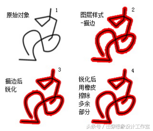 ps去除图片中的字,ps抠图消除边缘锯齿