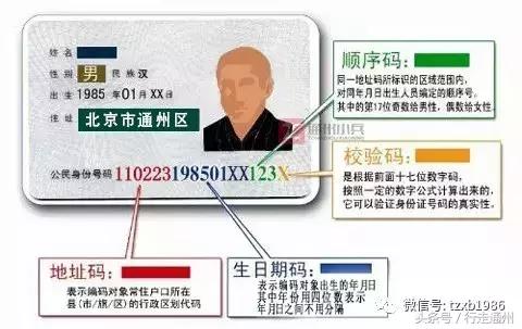 通州身份证前几位是什么,北京市身份证为什么有210开头的