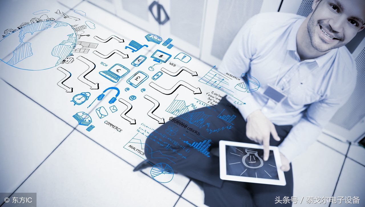 通信弱电常用术语,弱电安防的基础知识