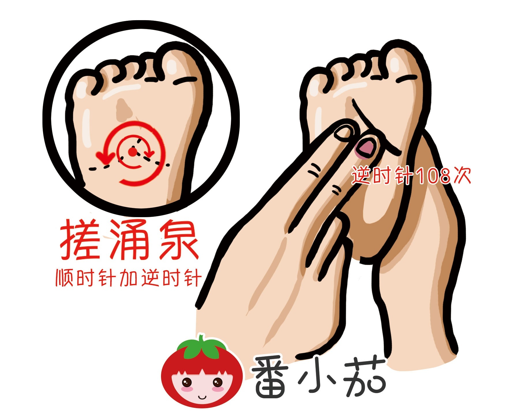 湿气详解,湿气科学的解释