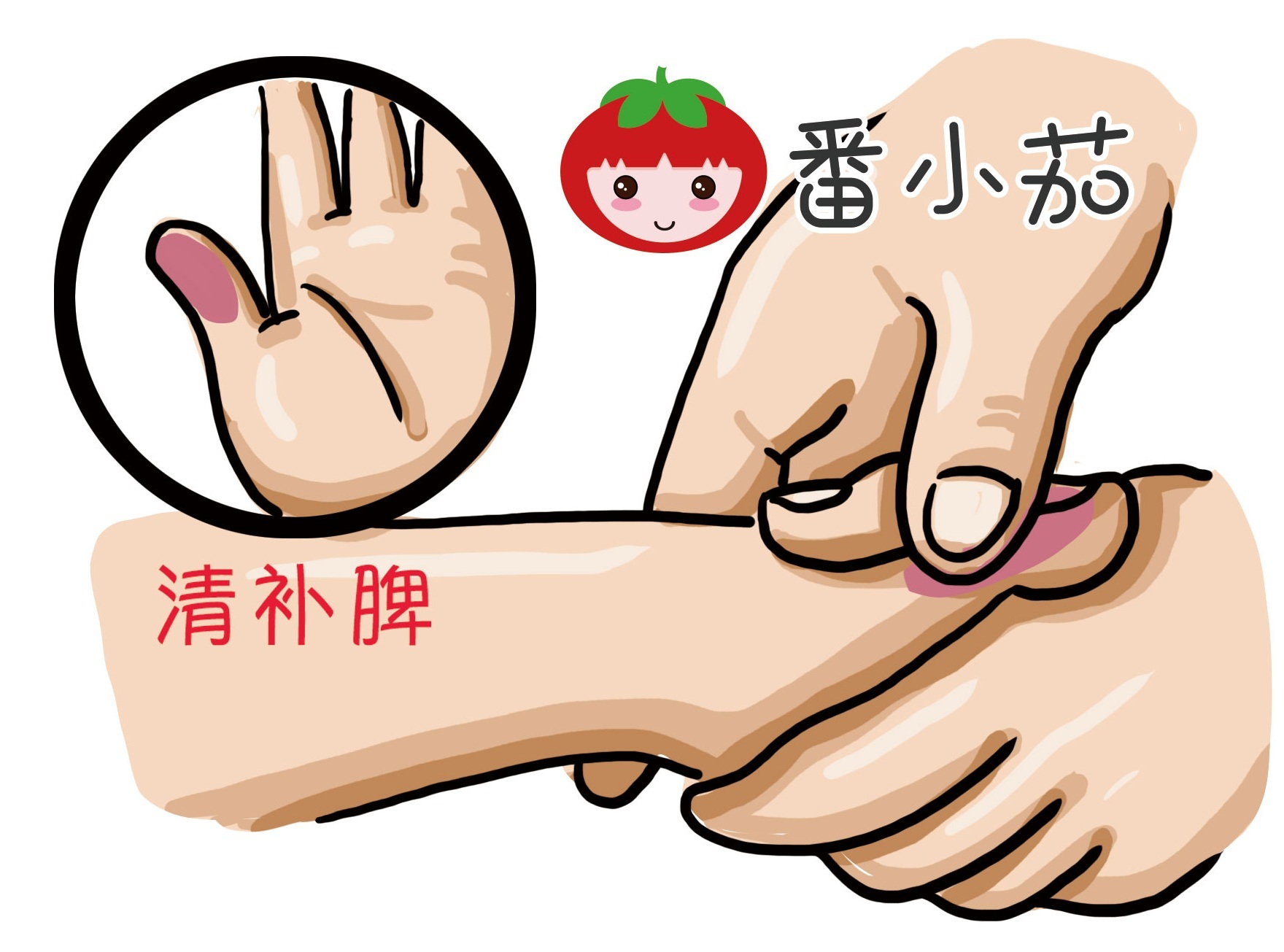 湿气中医科普,湿气科普视频