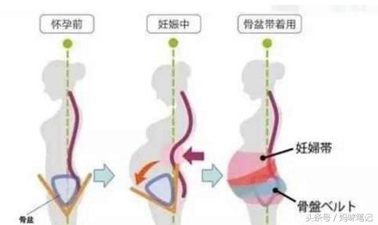 刚生过孩子的产妇怎么照顾,生过孩子的女人应该对自己好点吗