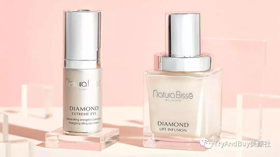 不够胆做医美？用完这些“护肤猛药”效果真没差！