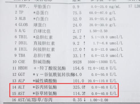 肝炎发作时肝区什么变化,肝炎导致肝损伤的症状与治疗