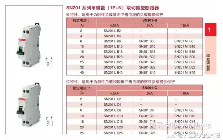 家用电路图讲解视频教程,家用电路图怎么看懂得最快