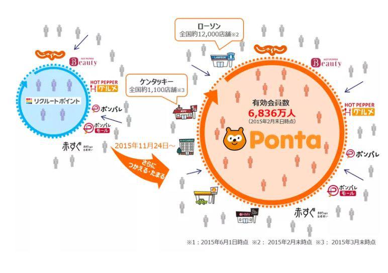 日本当地有什么电商平台,日本有哪几个跨境电商平台
