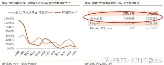 水星家纺和水星家纺床上用品,家纺床上用品家纺四件套