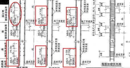 承台内柱子是否需要绑扎箍筋,建筑工地梁绑扎钢筋过程