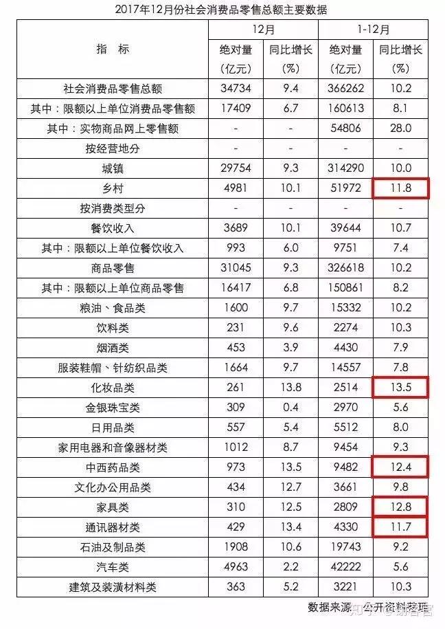 一家50平米小店的老板，如何用社群打垮平台电商？