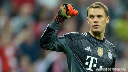 世界十大最佳门将排名,世界最佳门将历届得主