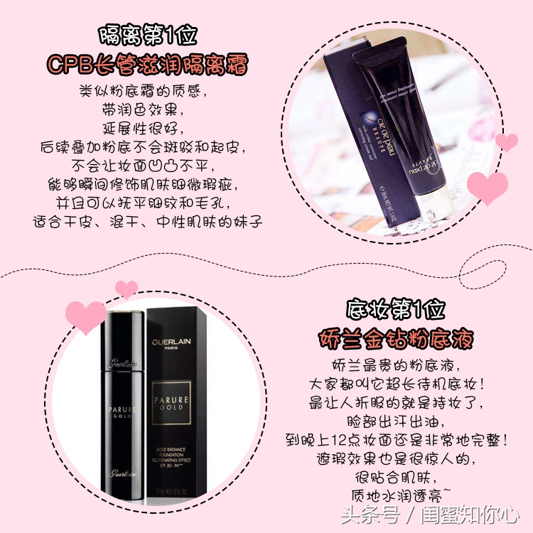 好物推荐排行榜前100名,好物推荐学生党