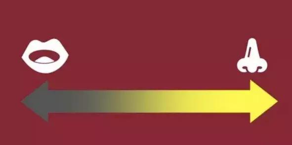 想要踢好边锋要如何练身体,怎么才能在业余场踢好球