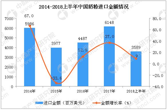 你海淘的这些宝贝真的安全吗,海外代购的奶粉会不会有病毒