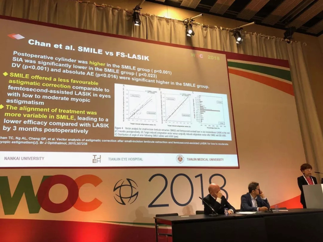 散光治疗技术突破,散光的矫正