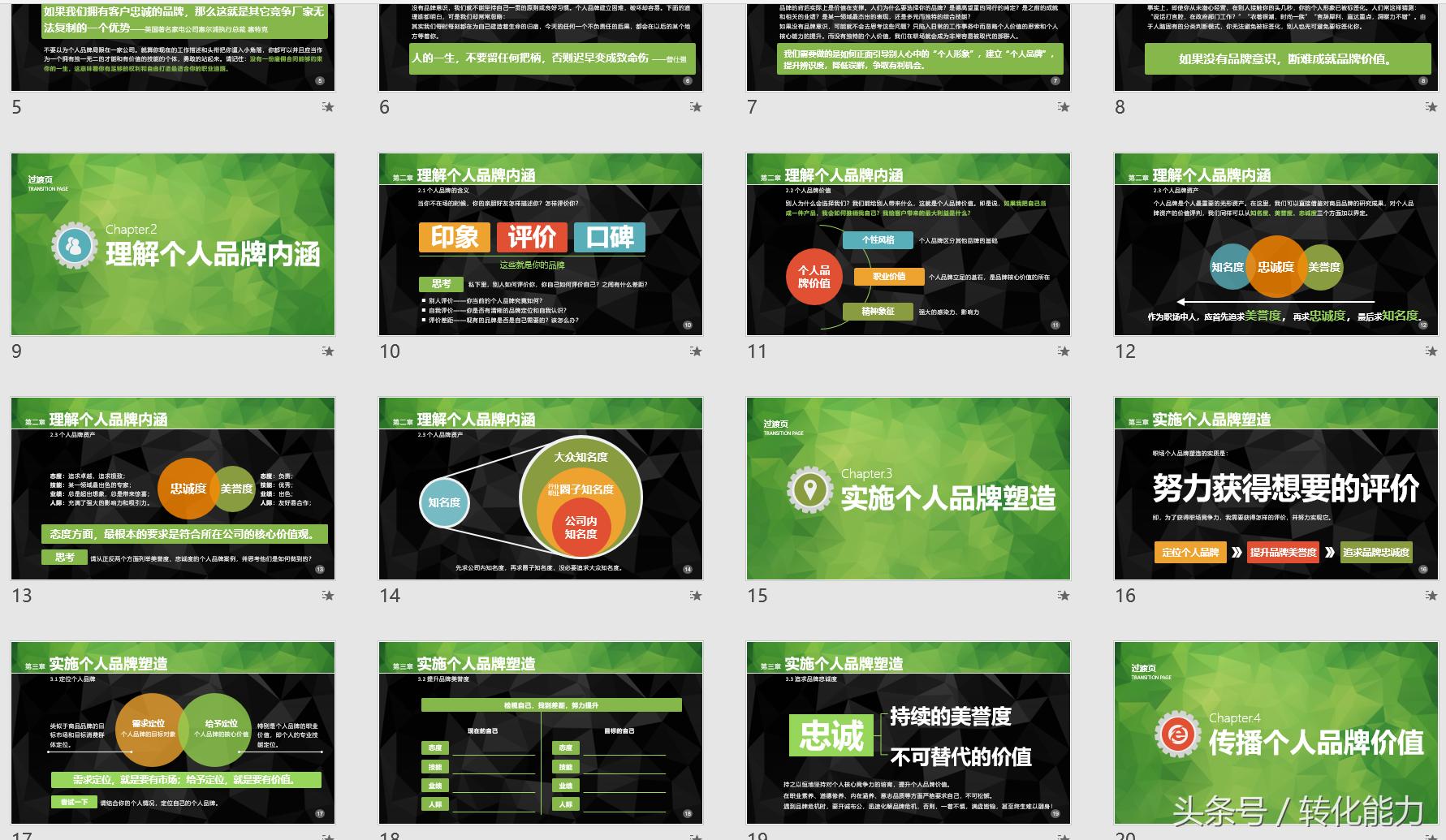 职场培训ppt课件,职场学习成长计划ppt