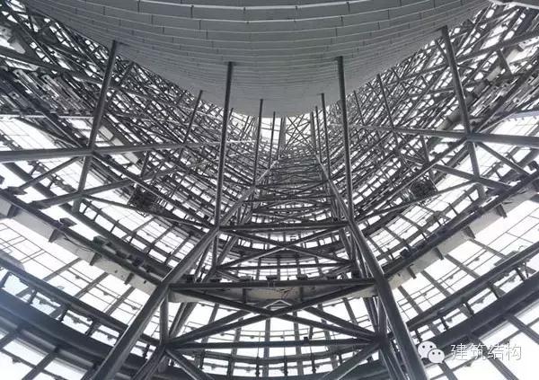 上海中心大厦127层怎么有632米,上海中心大厦632米127层内部